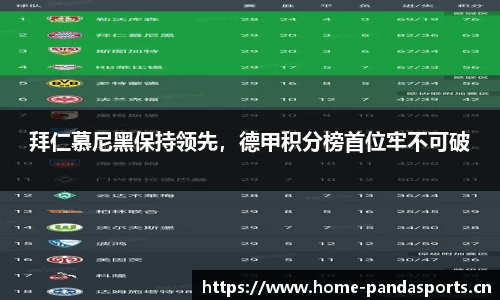 熊猫体育官网