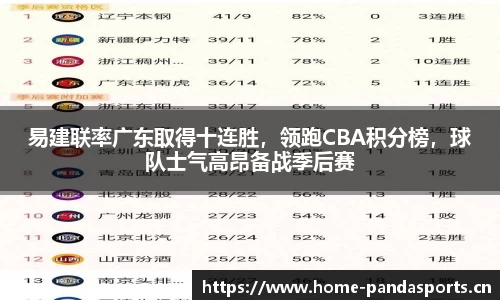 熊猫体育平台