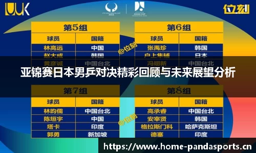 熊猫体育官网