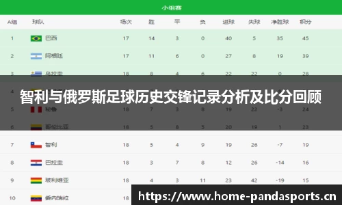 熊猫体育官方网站